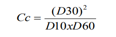Formula de coeficiente de curvatura mecánica de suelos