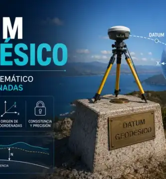 Datum Geodésico