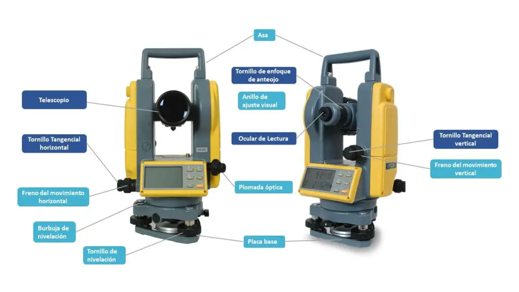 Componentes de un Teodolito y sus funciones
