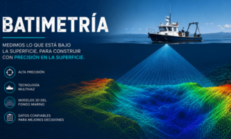topografía subacuática