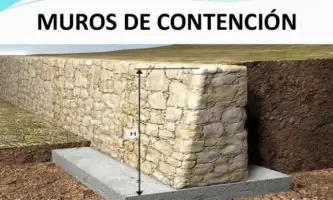 muros de gravedad