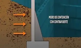 muro con contrafuertes