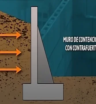 muro con contrafuertes